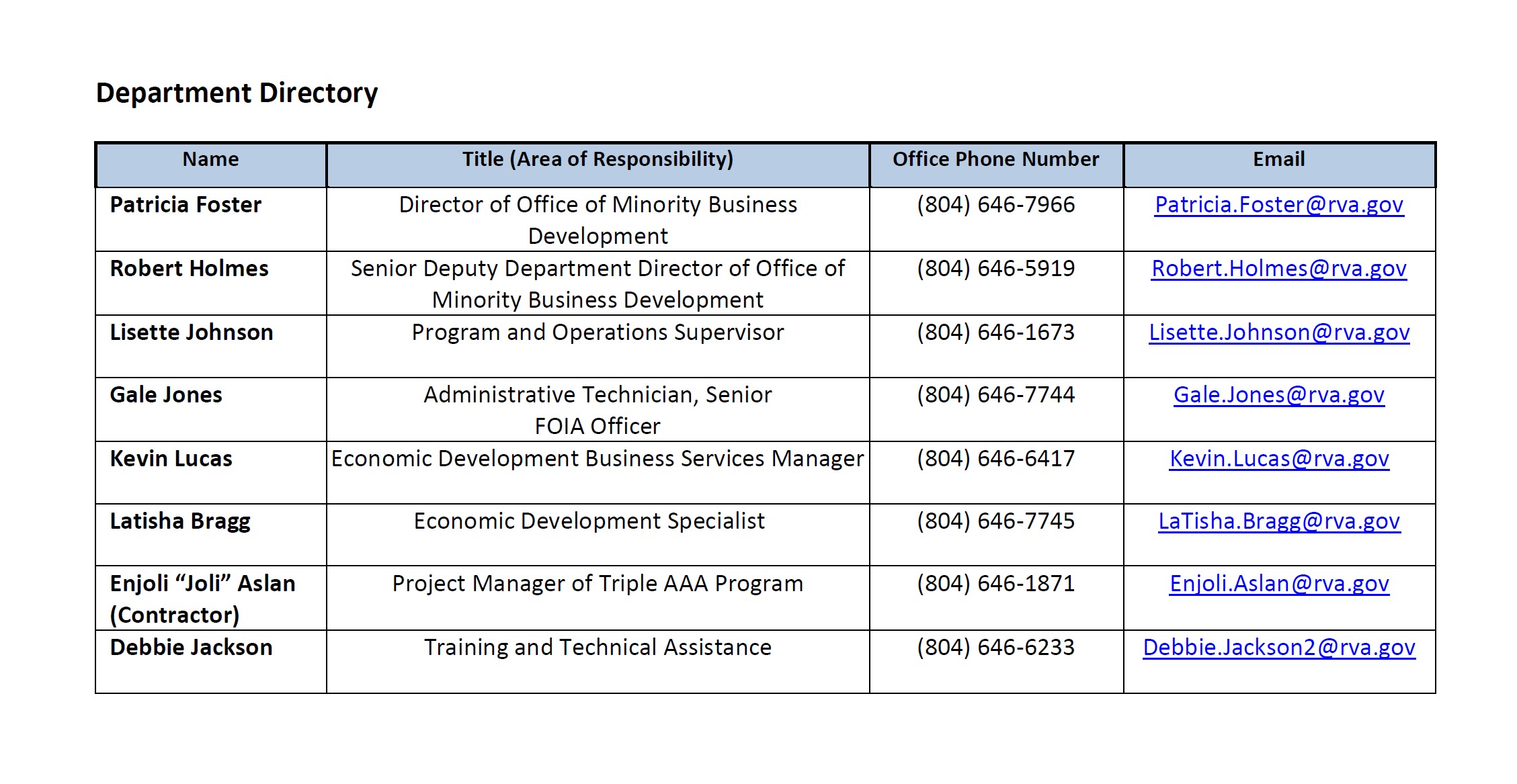 Department Directory 2025