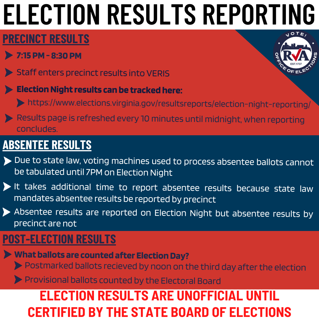 Election Results Reporting Flier