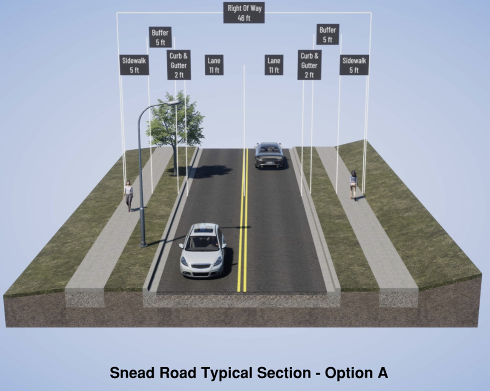Image of Snead Road Typical Section, Option A