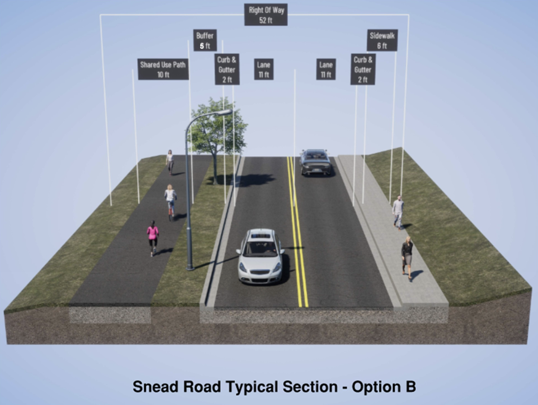 Image of Snead Road Typical Section, Option B