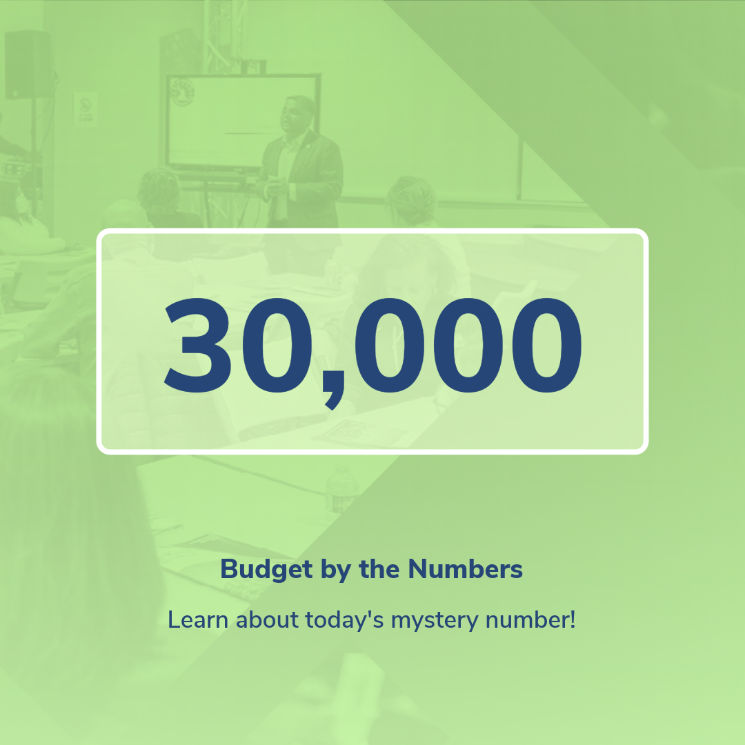 FY27 Proposed Budget…by the numbers | Richmond