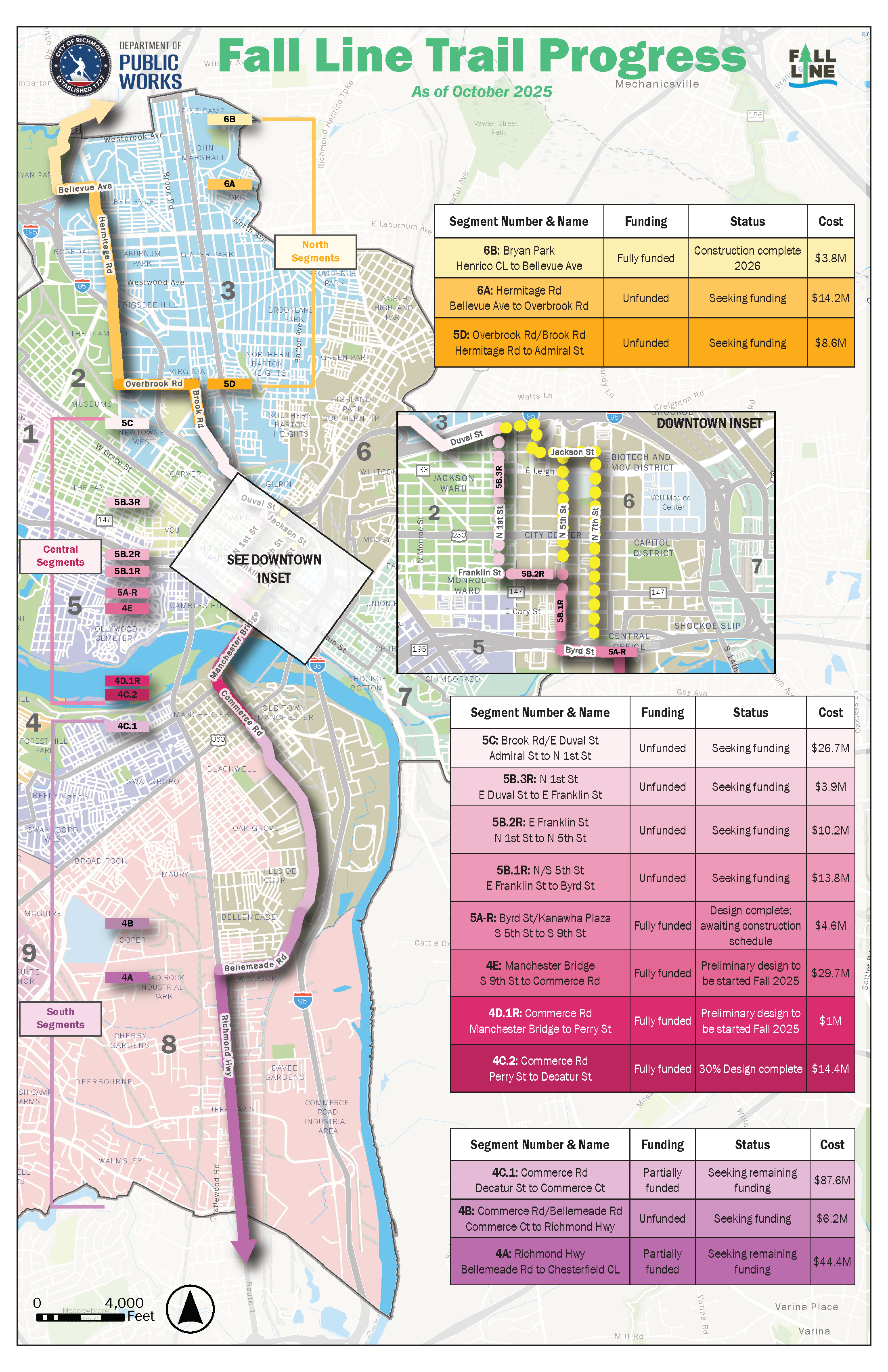 A map of the Fall Line Trail going through the City of Richmond.
