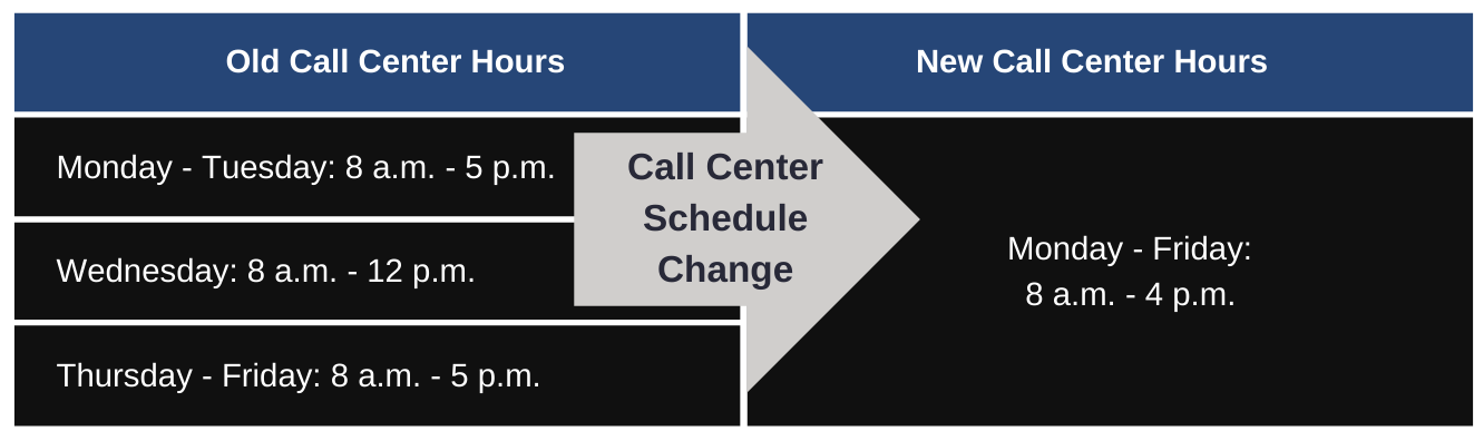 New hours for the DPU Call Center