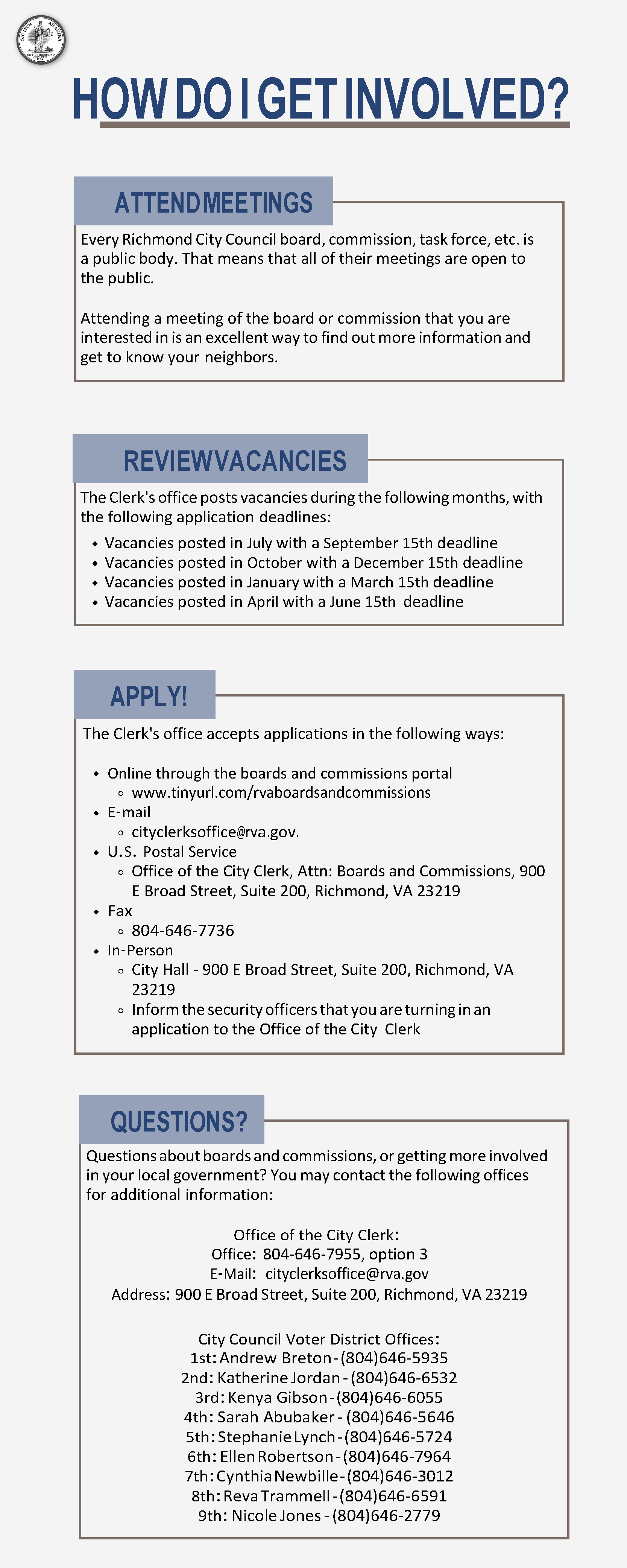 Infographic detailing the boards and commissions process, the same information may be found in the FAQ tab in written form. 