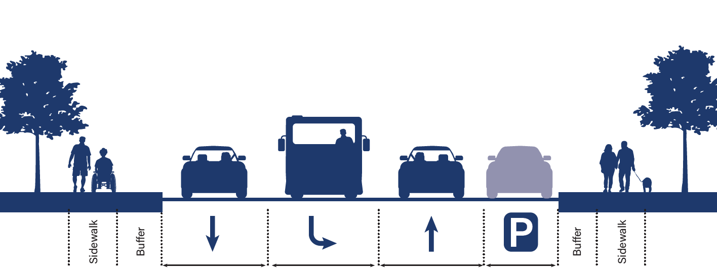 Image - Hull Street Project