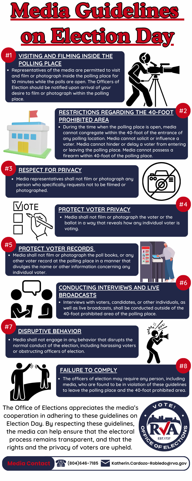 Media Guidelines on Election Day