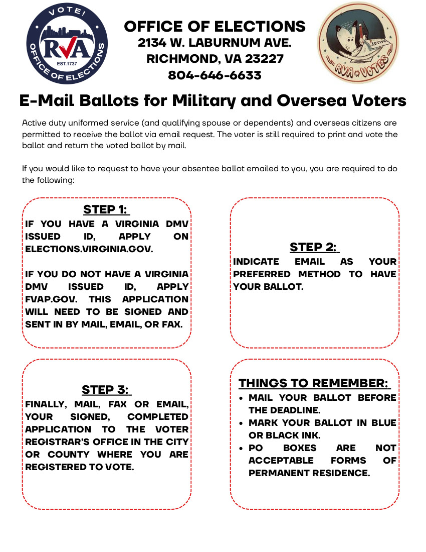 Military Voting Flyer