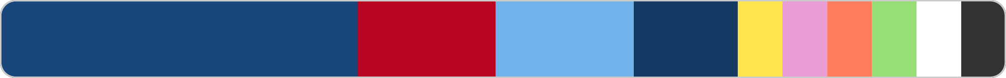 images_color-uses-ratio